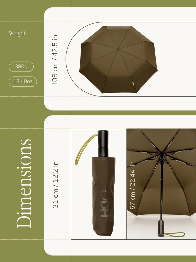 Original Duckhead Daily Dark Olive Compact Umbrella