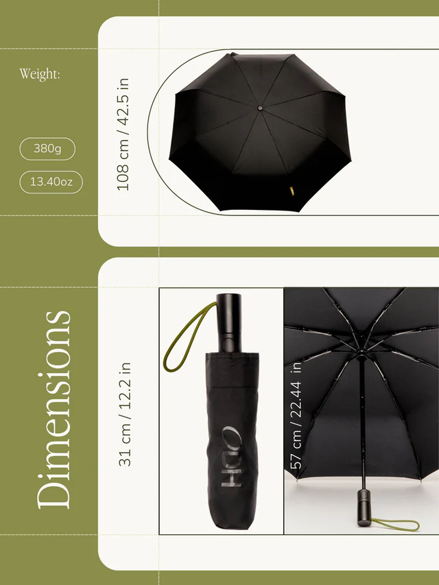 Original Duckhead Daily Compact Umbrella Black